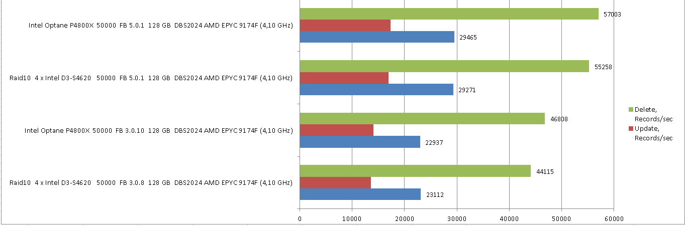 2024-09-02_FB_Bench.png